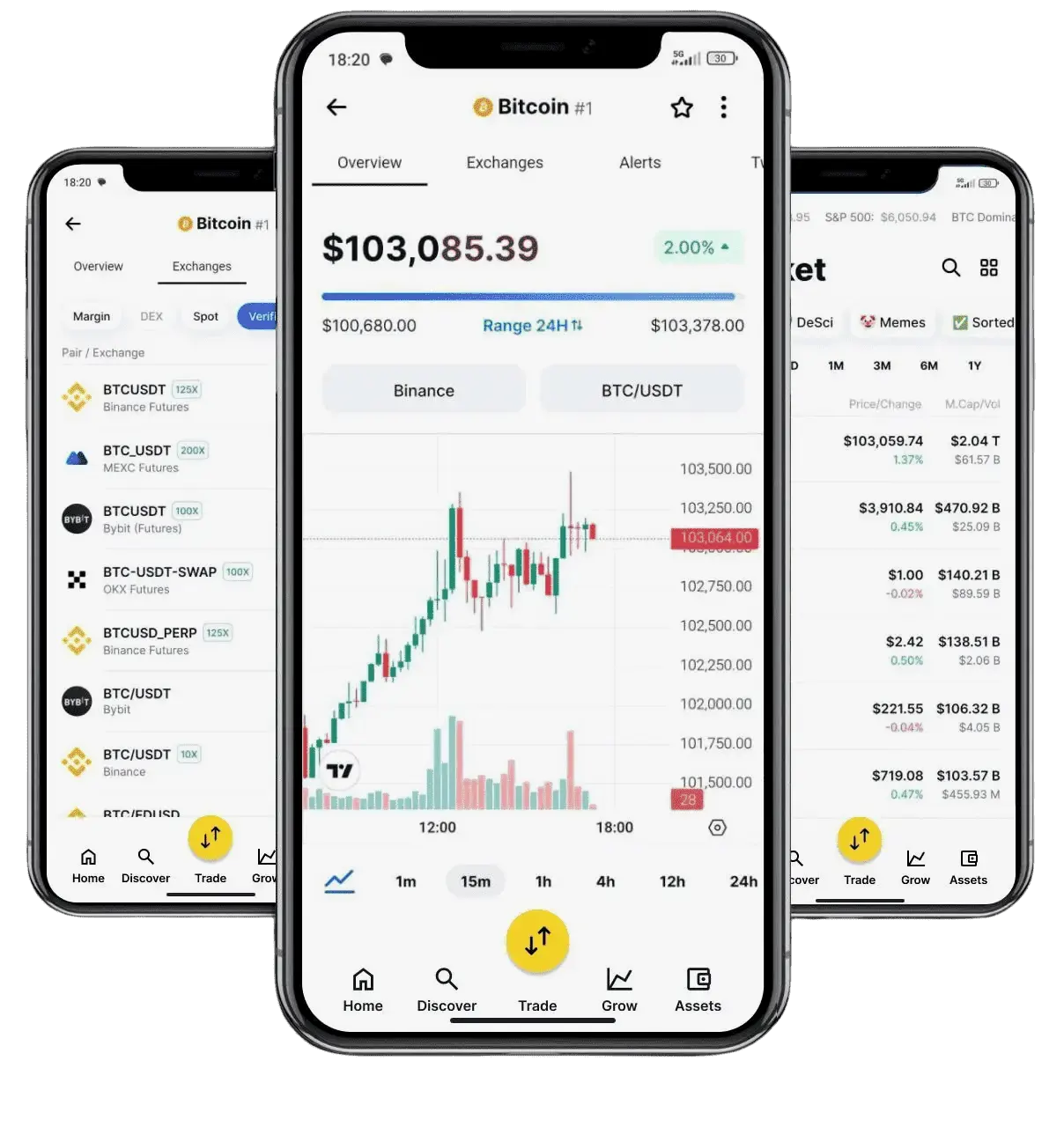 Arveluxi finance numérique