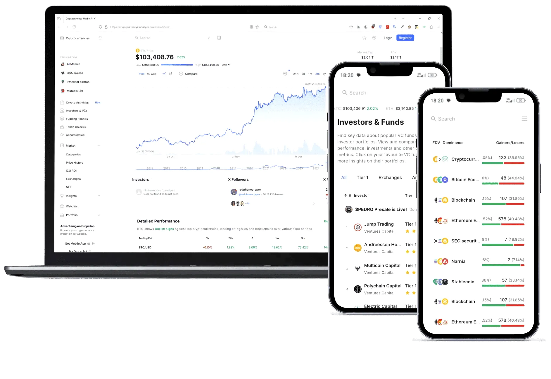 Arveluxi stratégie crypto